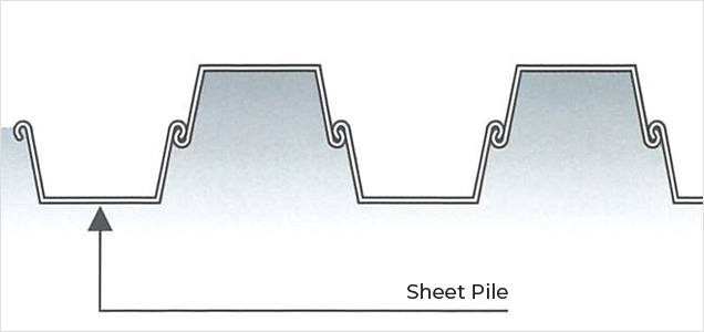 SHEET PILE공법 단면도
